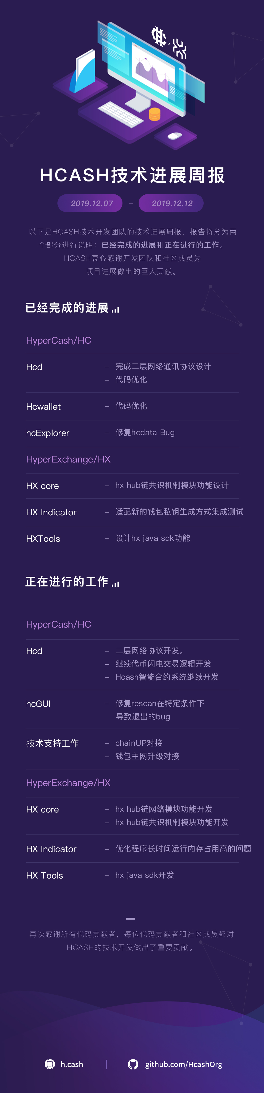 HCash技术进展周报.jpg